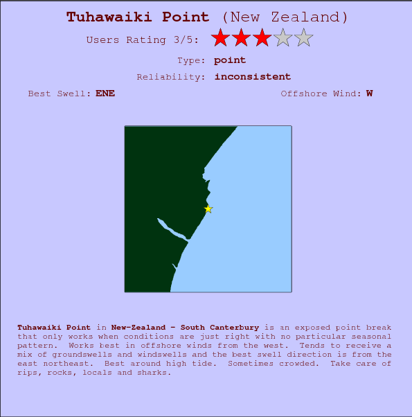 Tuhawaiki Point surf location map and break info