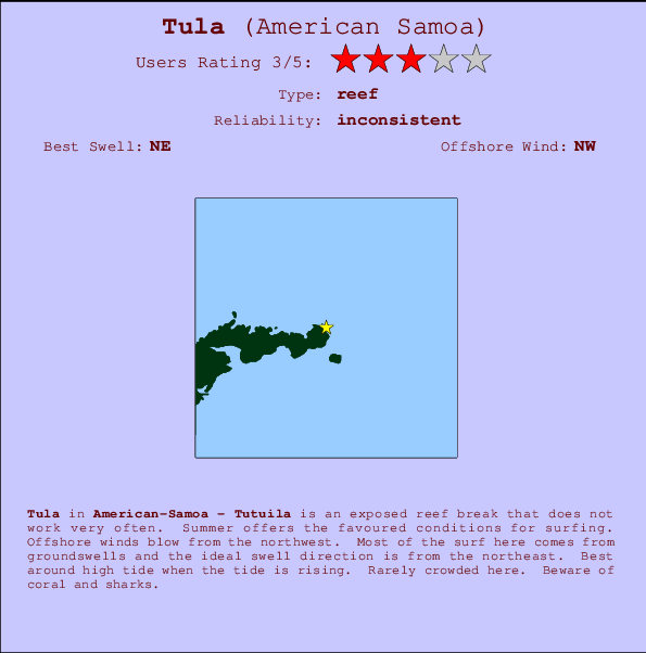 Tula surf location map and break info