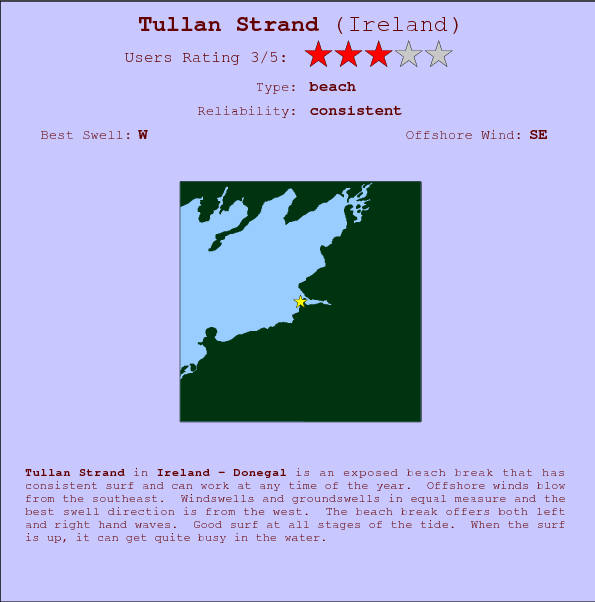 Tullan Strand surf location map and break info