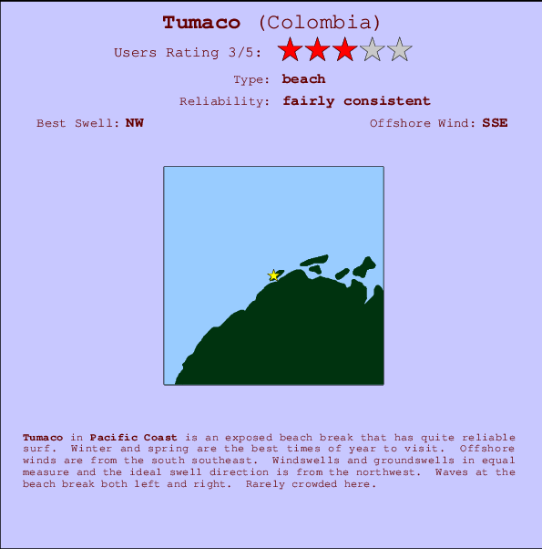 Tumaco surf location map and break info
