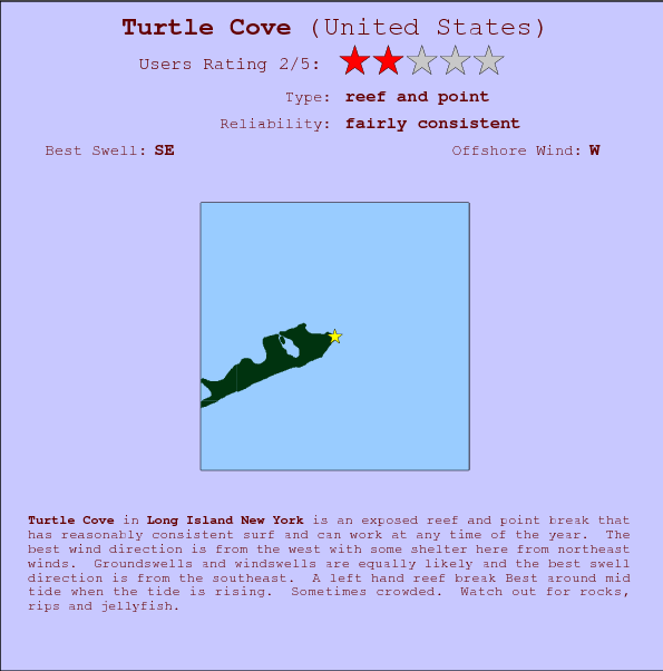 Turtle Cove surf location map and break info
