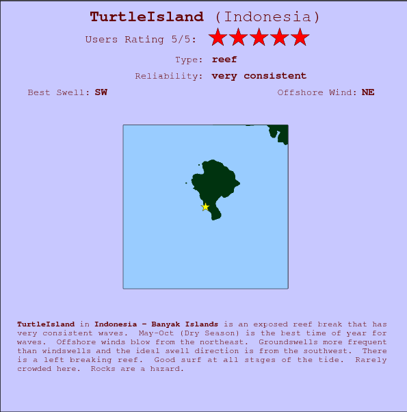 TurtleIsland surf location map and break info