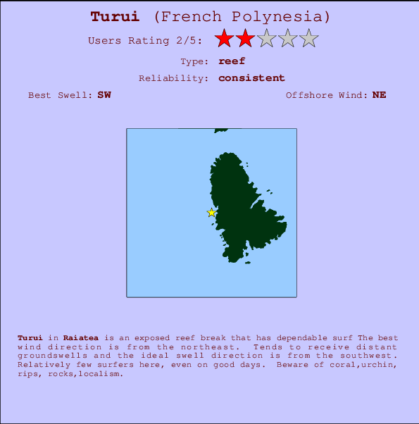 Turui break location map and break info