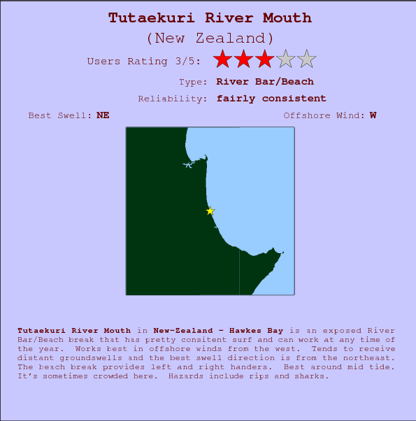 Tutaekuri River Mouth break location map and break info