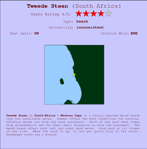 Tweede Steen surf location map and break info