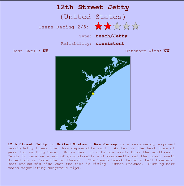 12th Street Jetty surf location map and break info