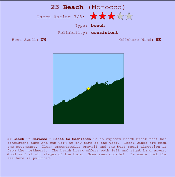 23 Beach surf location map and break info
