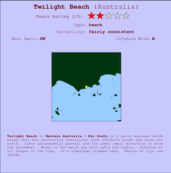 Twilight Beach break location map and break info