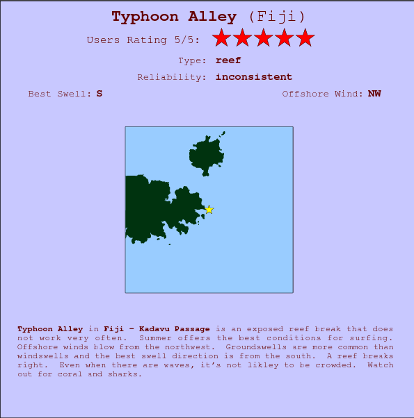 Typhoon Alley break location map and break info