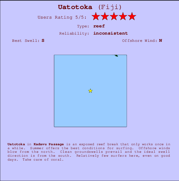 Uatotoka break location map and break info