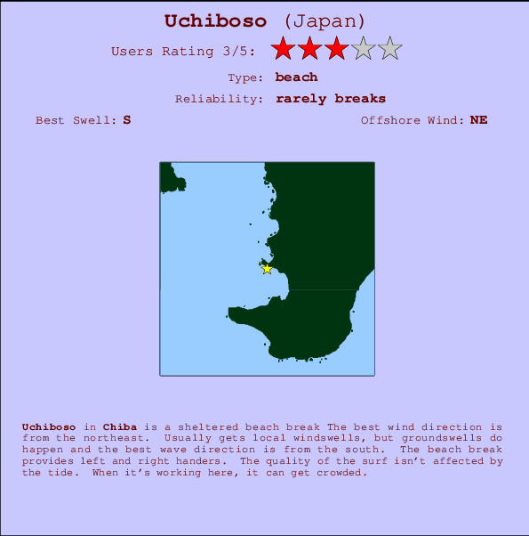 Uchiboso break location map and break info