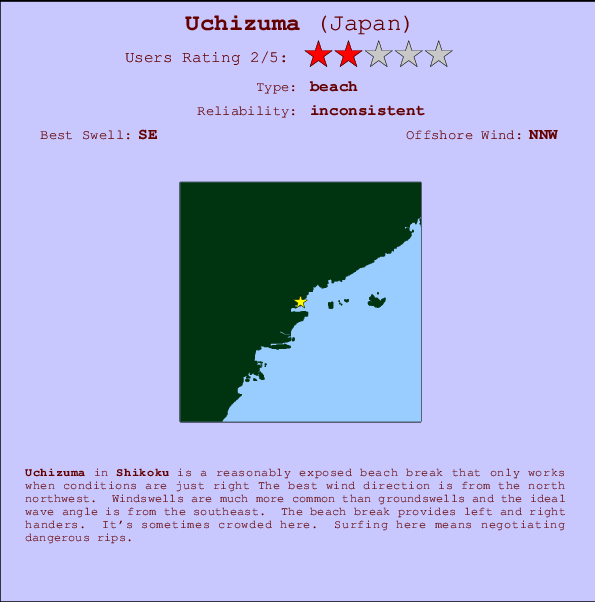 Uchizuma surf location map and break info
