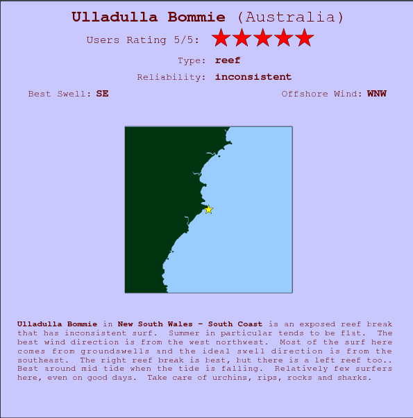 Ulladulla Bommie surf location map and break info