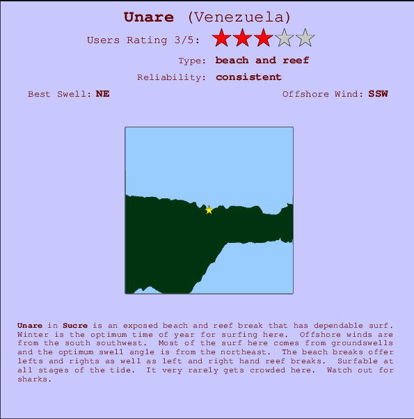 Unare surf location map and break info