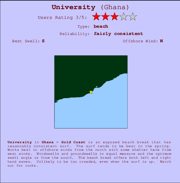 University break location map and break info