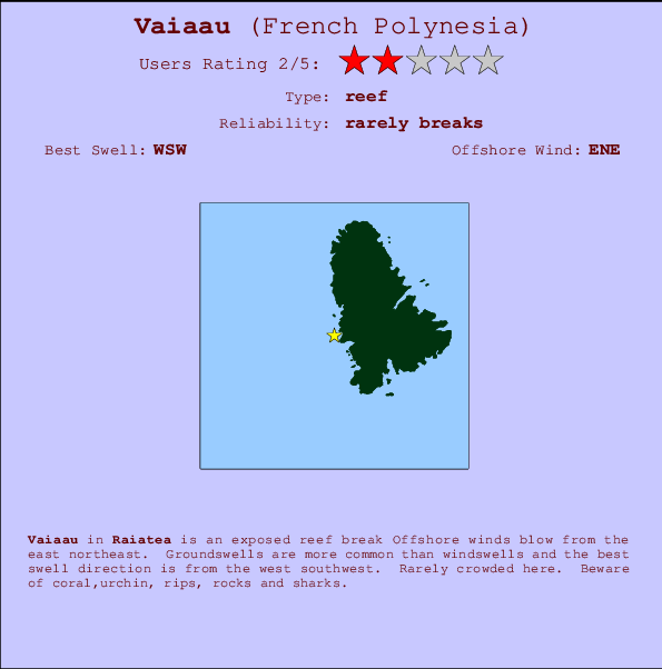 Vaiaau break location map and break info