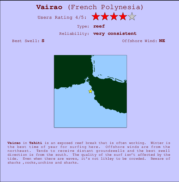 Vairao break location map and break info