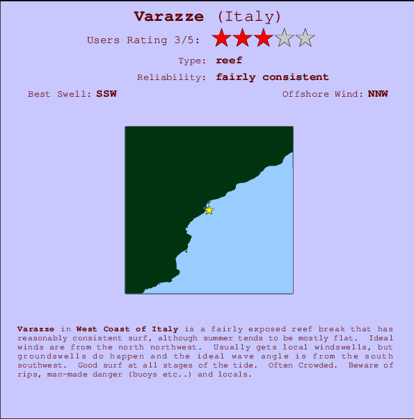 Varazze surf location map and break info