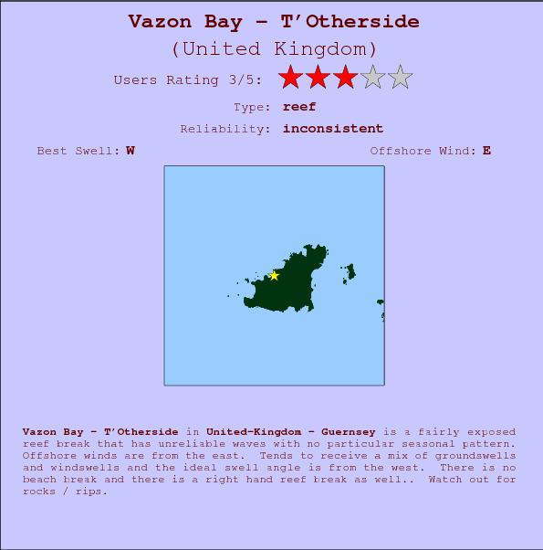 Vazon Bay - T'Otherside break location map and break info