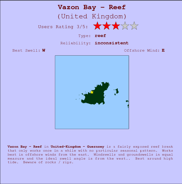 Vazon Bay - Reef break location map and break info