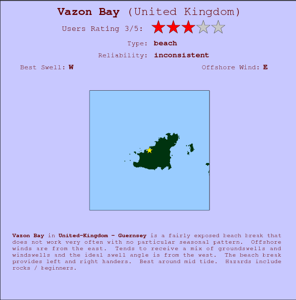 Vazon Bay break location map and break info