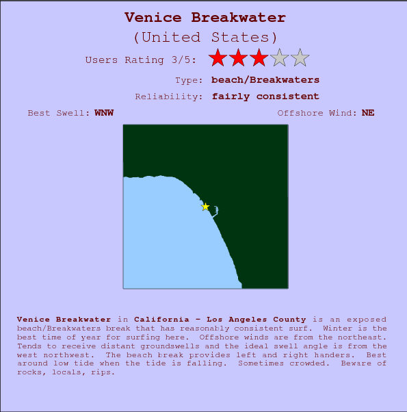 Venice Breakwater break location map and break info