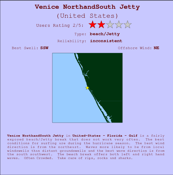 Venice NorthandSouth Jetty break location map and break info