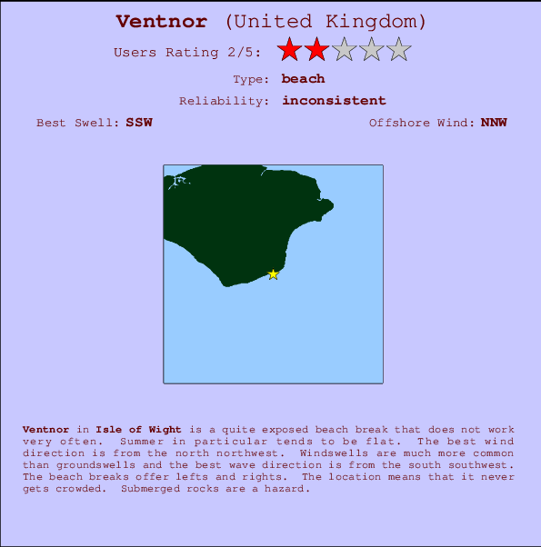 Ventnor surf location map and break info