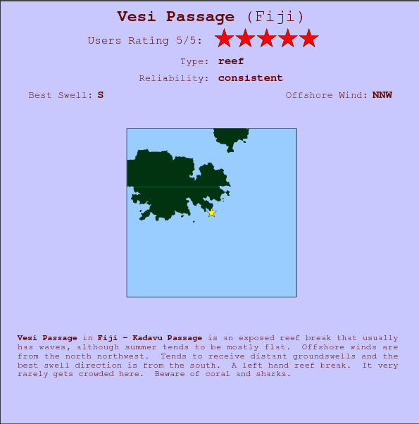 Vesi Passage break location map and break info