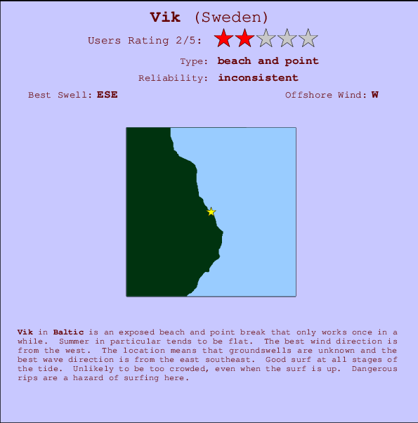 Vik break location map and break info