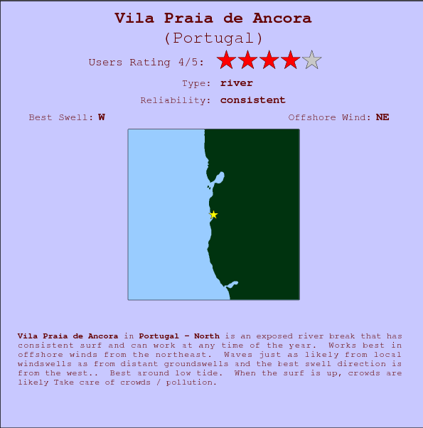 Vila Praia de Ancora break location map and break info