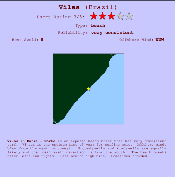 Vilas break location map and break info