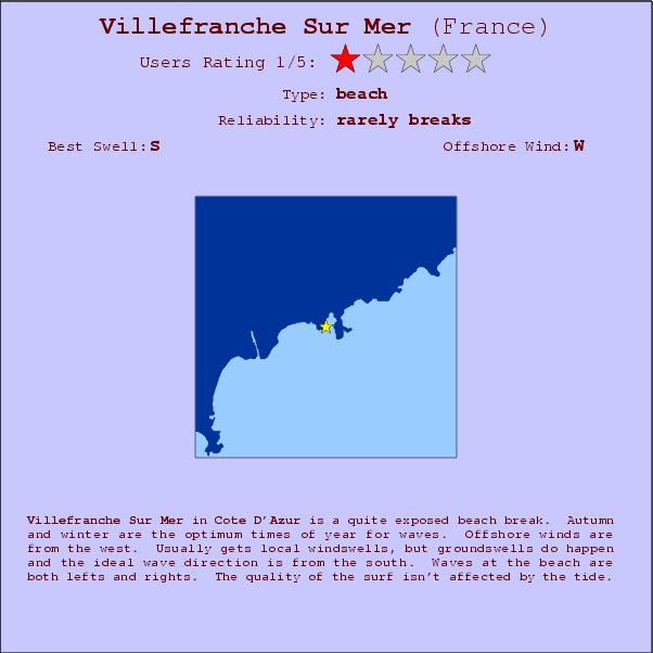 Villefranche Sur Mer surf location map and break info
