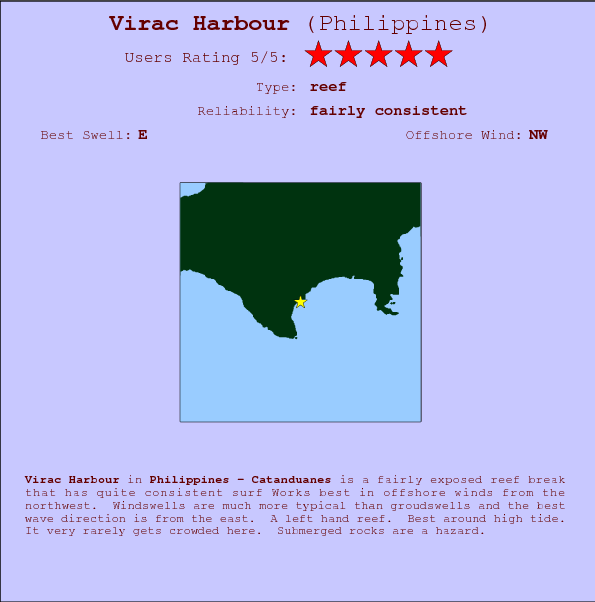 Virac Harbour surf location map and break info