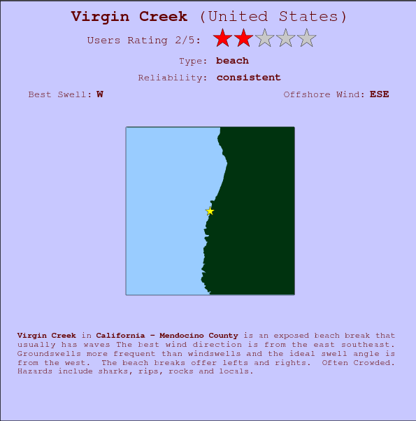 Virgin Creek surf location map and break info