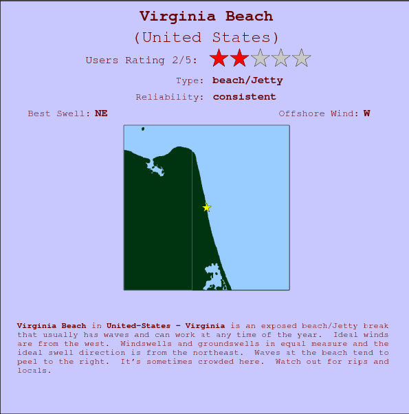 Virginia Beach surf location map and break info
