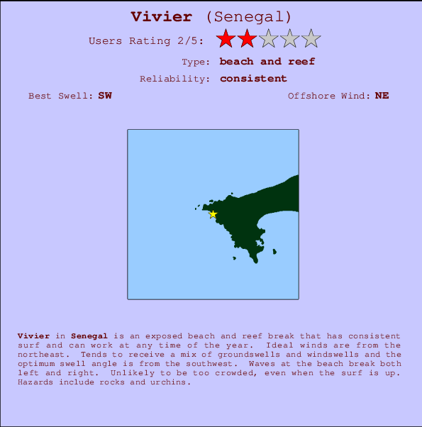 Vivier break location map and break info