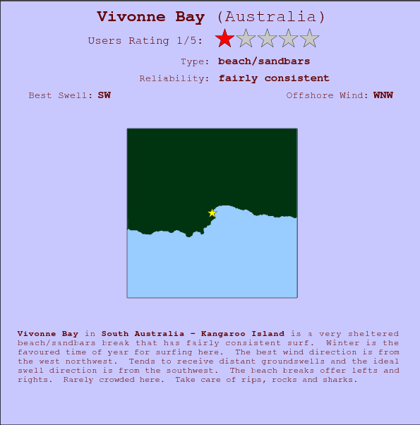 Vivonne Bay break location map and break info