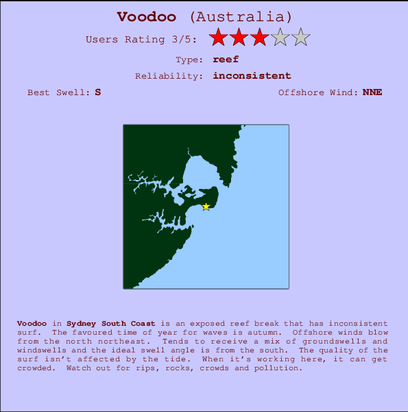 Voodoo surf location map and break info