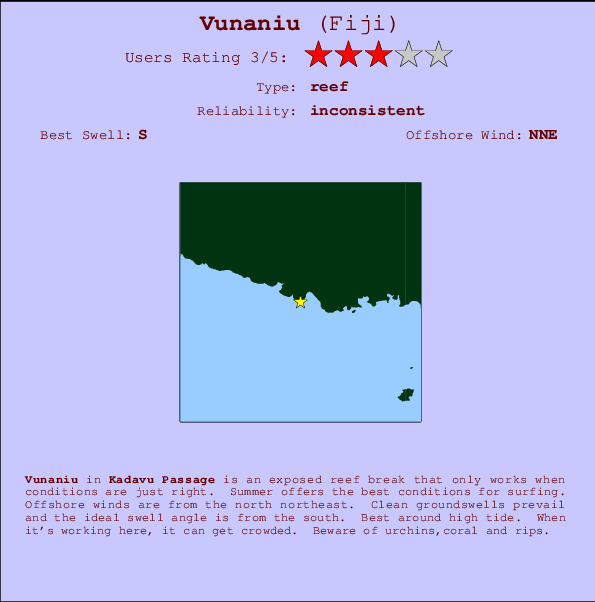 Vunaniu break location map and break info