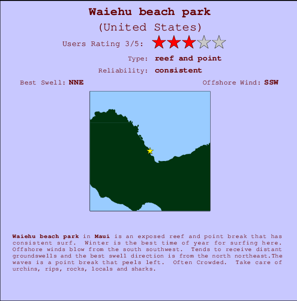 Waiehu beach park surf location map and break info