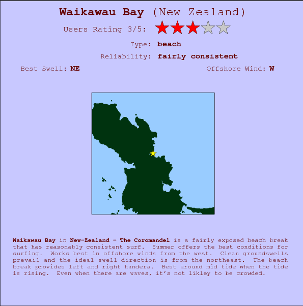 Waikawau Bay surf location map and break info