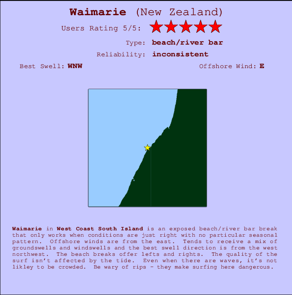 Waimarie surf location map and break info