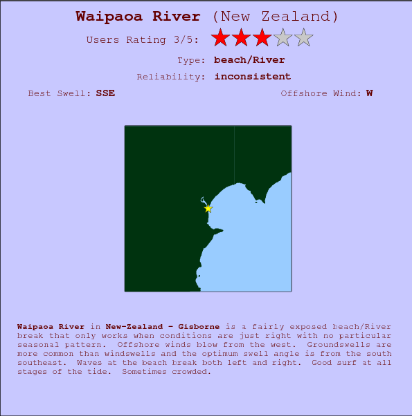 Waipaoa River break location map and break info