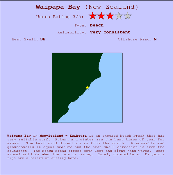 Waipapa Bay surf location map and break info