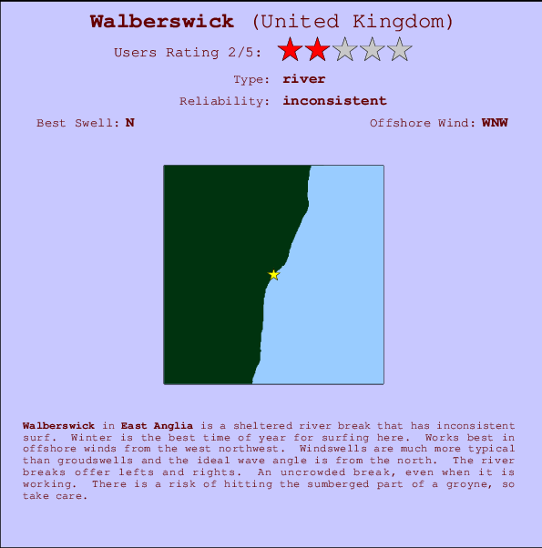Walberswick break location map and break info