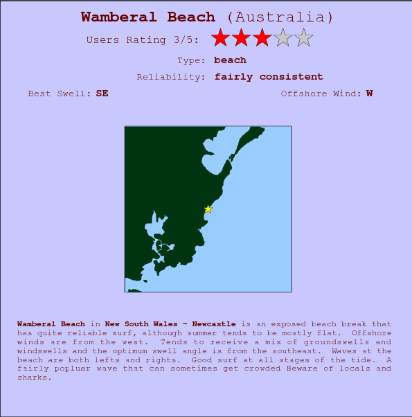 Wamberal Beach surf location map and break info