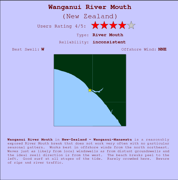 Wanganui River Mouth surf location map and break info