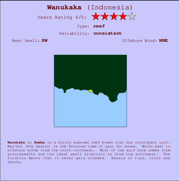 Wanukaka break location map and break info