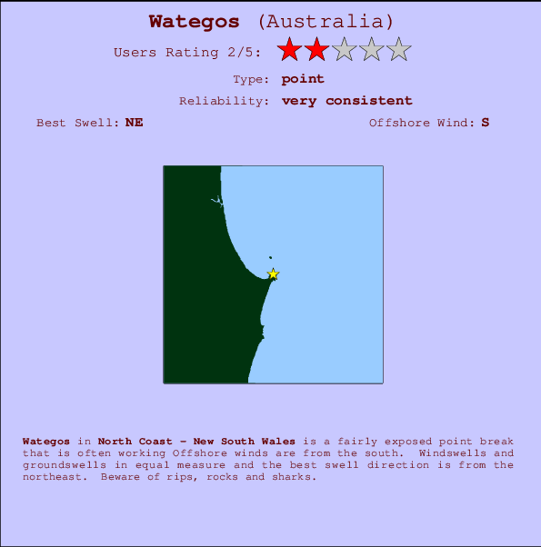 Wategos surf location map and break info